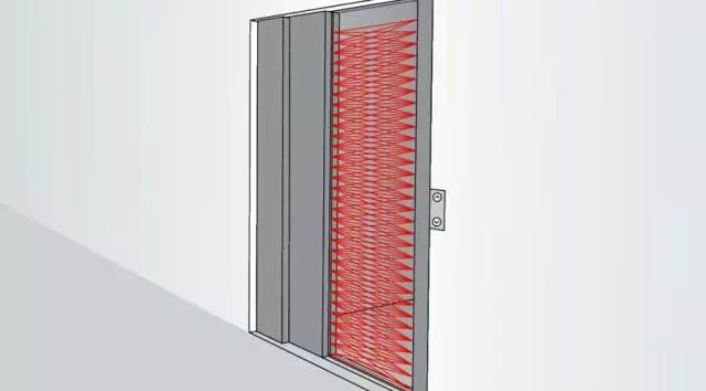 【真相】電梯轎門感應(yīng)有盲區(qū)，西尼機(jī)電來告訴你